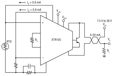 Figure 3: XTR105 with current source drive for the RTD.